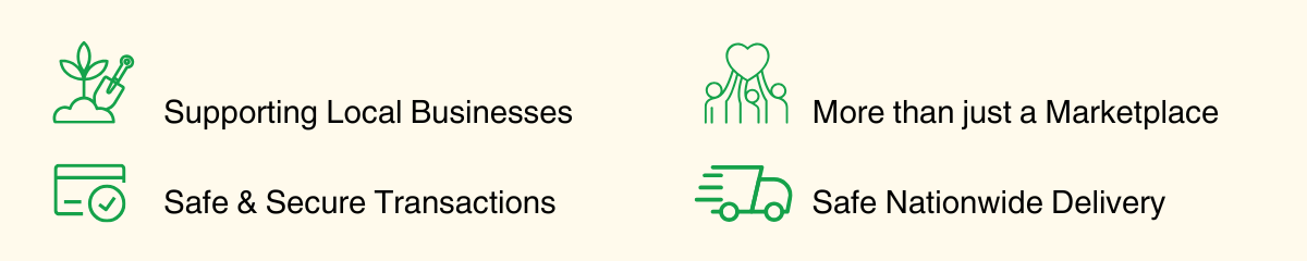 Supporting Local Businesses · Safe & Secure Transactions · More than just a Marketplace · Safe Nationwide Delivery