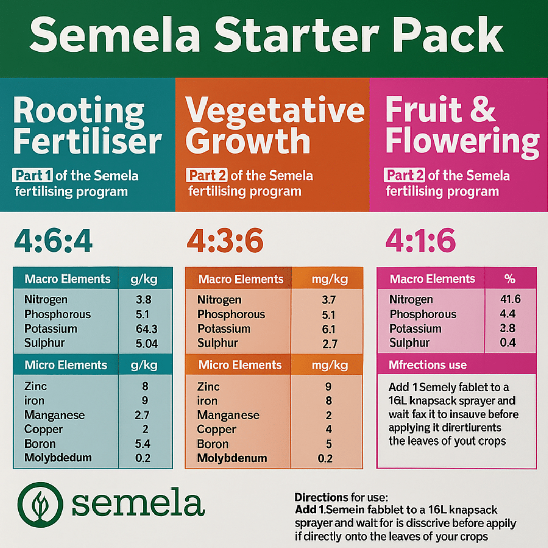 Semela Vegetable Growth Pack